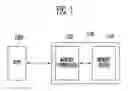 Fig. 02 - Sensing buffer, peripheral circuit, and/or memory device