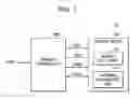 Fig. 02 - Non-volatile memory device and method of programming the same