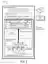 Fig. 02 - Dynamic-shifting redundancy mapping for non-volatile data storage