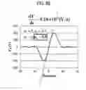 Fig. 09 - SUBSTRATE PROCESSING APPARATUS