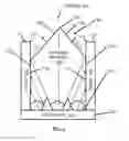 Fig. 02 - Methods and structures to prevent sidewall defects during selective epitaxy