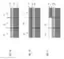 Fig. 02 - METHODS TO FORM MULTI THRESHOLD-VOLTAGE DUAL CHANNEL WITHOUT CHANNEL DOPING