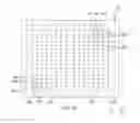 Fig. 09 - Semiconductor chip, semiconductor device and manufacturing process for manufacturing the same