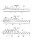 Fig. 02 - Methods and apparatus of packaging semiconductor devices