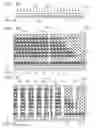 Fig. 04 - SEMICONDUCTOR MEMORY DEVICE