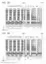 Fig. 07 - SEMICONDUCTOR MEMORY DEVICE