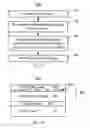 Fig. 09 - Method and system for providing a magnetic layer in a magnetic junction usable in spin transfer torque applications using a sacrificial oxide layer