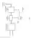 Fig. 02 - Tunable matching network for antenna systems