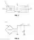 Fig. 02 - High frequency multi-level rectification