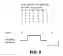Fig. 09 - High frequency multi-level rectification