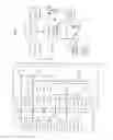 Fig. 02 - Methods and systems for providing alternate content