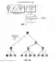 Fig. 02 - Systems and methods for monitoring and analyzing performance in a computer system with severity-state sorting