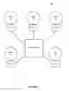 Fig. 02 - System and method for supporting SMA level abstractions at router ports for enablement of data traffic in a high performance computing environment