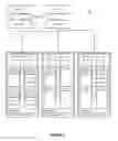 Fig. 09 - System and method for supporting SMA level abstractions at router ports for enablement of data traffic in a high performance computing environment