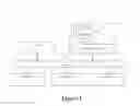 Fig. 02 - Peer to peer browser content caching
