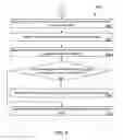 Fig. 09 - Optimization of integration flows in cloud environments