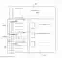 Fig. 01 - Customized presentation of event guest lists in a social networking system