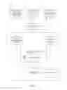 Fig. 02 - Develop and multiply your network at events
