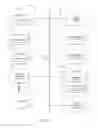 Fig. 08 - Develop and multiply your network at events