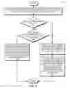 Fig. 07 - Method and system for content closures in a content centric network