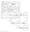 Fig. 01 - Deployment of integrative HTML-based engine from an edge server