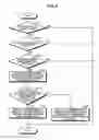 Fig. 09 - Mobile electronic device and control method