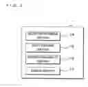 Fig. 03 - Image editing method for modifying an object image with respect to a medium image