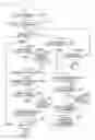 Fig. 05 - Image editing method for modifying an object image with respect to a medium image