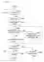 Fig. 11 - Image editing method for modifying an object image with respect to a medium image