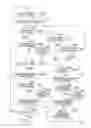 Fig. 12 - Image editing method for modifying an object image with respect to a medium image
