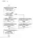 Fig. 13 - Image editing method for modifying an object image with respect to a medium image