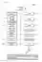 Fig. 18 - Image editing method for modifying an object image with respect to a medium image