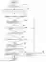 Fig. 01 - Image forming apparatus with copy function that prints image data read from manuscripts on printing paper according to set printing conditions