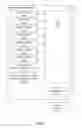 Fig. 05 - Systems and methods for printing a document using a graphical code image