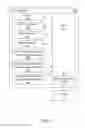 Fig. 07 - Systems and methods for printing a document using a graphical code image
