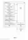 Fig. 07 - Systems and methods for printing a document using a graphical code image