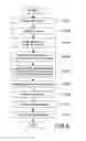 Fig. 07 - Information processing apparatus