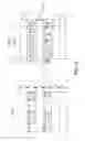 Fig. 15 - Information processing apparatus