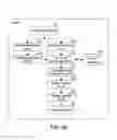Fig. 17 - Information processing apparatus