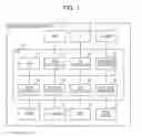 Fig. 02 - Integrated circuit, image processing apparatus, and image processing method