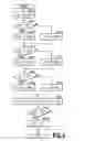 Fig. 06 - Image processing apparatus, image processing method, and storage medium