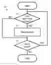 Fig. 01 - Pixel processing