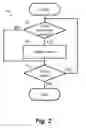 Fig. 03 - Pixel processing