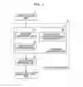 Fig. 02 - Image forming apparatus