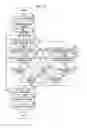 Fig. 07 - Image forming apparatus