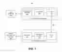 Fig. 02 - Methods and systems for generating color remapping information supplemental enhancement information messages for video