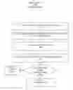 Fig. 01 - Variable resolution lookup table for accelerated color conversion