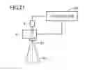 Fig. 22 - Image measurement system and controller