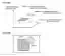 Fig. 30 - Image measurement system and controller