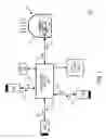 Fig. 02 - Incident light sensor on autonomous vehicle
